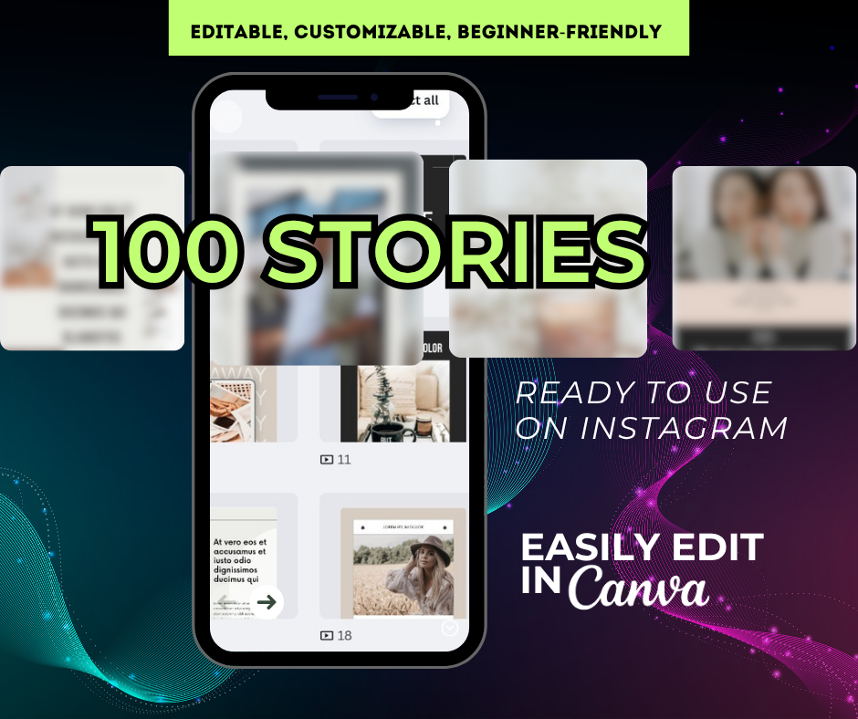 Faceless Creator Bundle