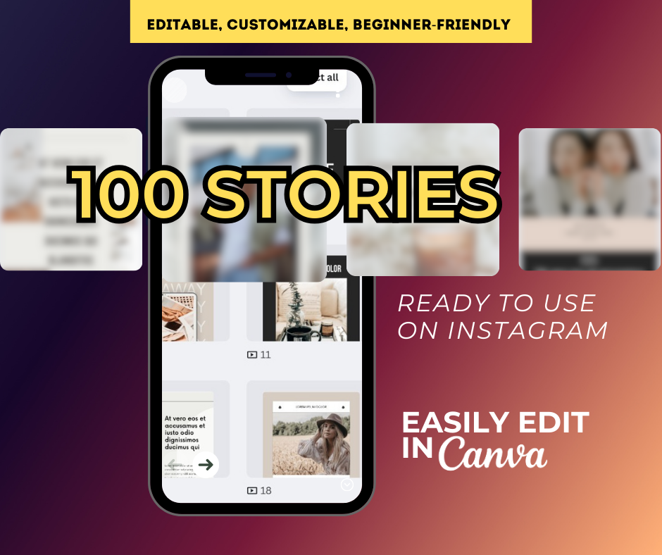 Content Vault – 280 DFY Posts +MRR